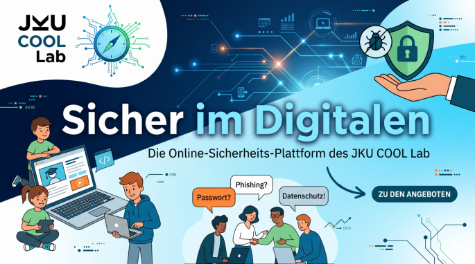 Werbegrafik des JKU COOL Lab für das Projekt „Sicher im Digitalen – Die Online-Sicherheits-Plattform des JKU COOL Lab". Zu sehen sind Jugendliche und junge Erwachsene, die an Laptops und Tablets arbeiten sowie in einer Gruppe diskutieren. Sprechblasen zeigen die Begriffe „Passwort?", „Phishing?" und „Datenschutz!". Im Hintergrund digitale Netzwerkgrafiken, ein Schloss-Symbol und ein Schutzschild mit Käfer-Icon als Hinweis auf Cybersicherheit. Ein Button mit der Aufschrift „Zu den Angeboten" ist rechts unten