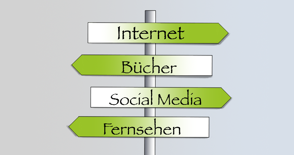 Ein grauer Wegweiser mit vier Pfeilschildern zeigt nach rechts und links. Die grünen Schilder tragen die Wörter „Internet“ (oben) und „Social Media“ (drittes Schild), die weißen Schilder „Bücher“ (zweites) und „Fernsehen“ (unten). Heller, leicht bläulicher Hintergrund.