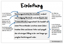Beispielseite Einleitung