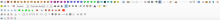 Standardsymbolleiste von LibreOffice nach der Installation von Dmaths