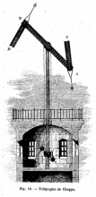Optischer Telegraph - Flügeltelegraph von Claude Chappe