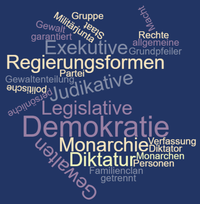 Wordcloud
