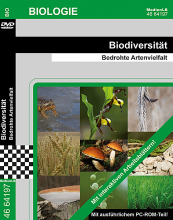 biodiversität