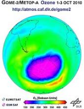 Abbildung der Ausdehnung des Ozonlochs auf der Südhalbkugel vom 3.10.2010