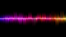 Sound grafisch dargestellt