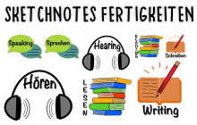 Sketchnotes Fertigkeiten