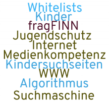 Wortwolke