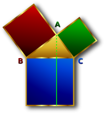 Pythagoräischer Lehrsatz