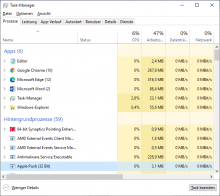 Task-Manager