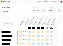 Gradebook auf Edpuzzle