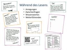 Das Konzept der Gemeinsam-lesen-Bücher