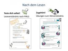 Das Konzept der Gemeinsam-lesen-Bücher