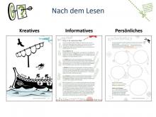 Das Konzept der Gemeinsam-lesen-Bücher