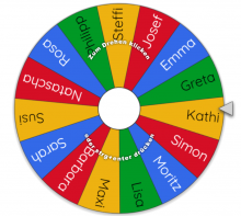 Wheelofnames - Glücksrad Abbildung Glücksrad