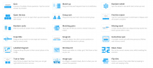 Beispiele Wordwall