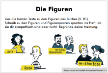 Beispielseite aus der Literaturmappe XXX