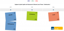 Screenshot - Aktivität Notizen in TSNmoodle - Pinnwand mit Notizzetteln