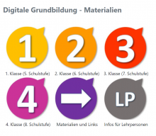 Screenshot Übersicht