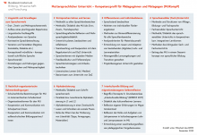 Muttersprachlicher Unterricht – Kompetenzprofil für Pädagoginnen und Pädagogen (MUKompP)