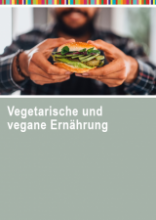 Vegetarische und vegane Ernährung (Untertitel optional)