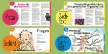 Textsorten