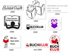 Die Buchklub-Logos im Laufe der Zeit